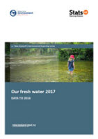 "Our Fresh Water 2017"