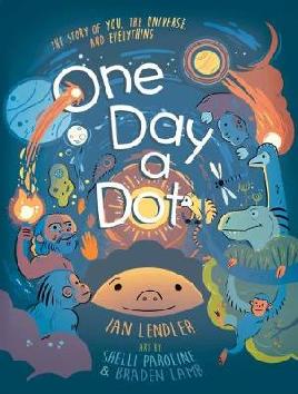 One Day A Dot