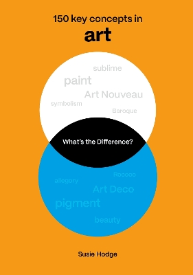 "150 Key Concepts in Art" by Hodge, Susie, 1960-